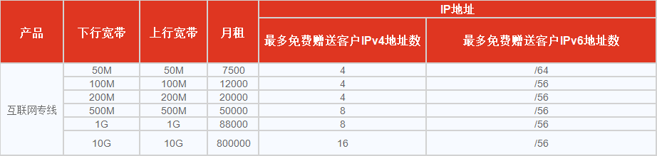 资费1.png 资费1.png