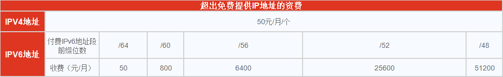 资费2.png 资费2.png